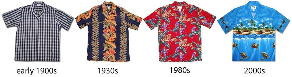 The Origins of Hawaiian Shirts